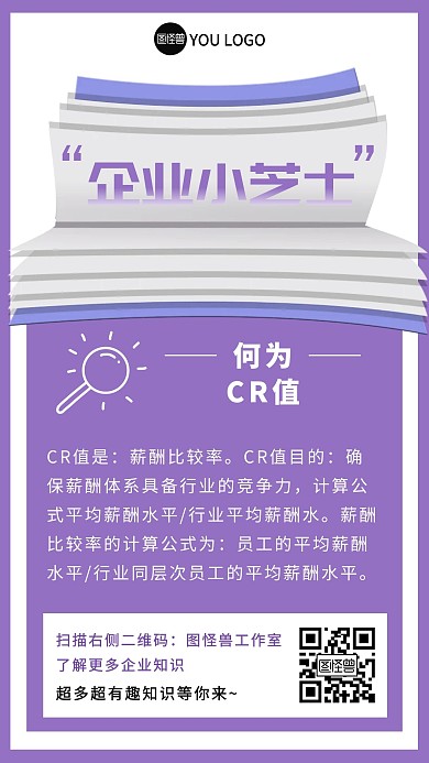 CR值企业知识卡片手机海报
