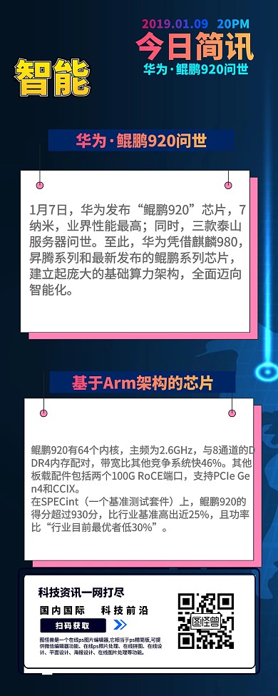 华为鲲鹏芯片发布科技快讯新闻热点长图