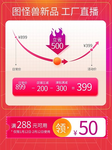 淘宝天猫店铺降价活动主图价格曲线图