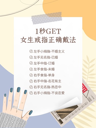 戒指的正确戴法小红书封面