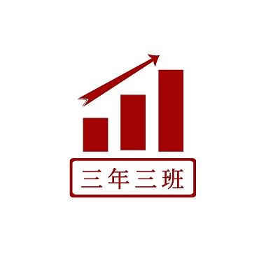 班级团队红色三年三班柱状图提高