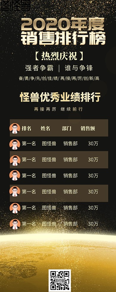 销售业绩排行榜