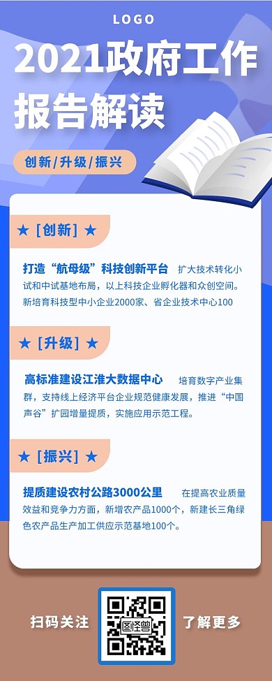 工作报告解读 长图蓝色简约书本	