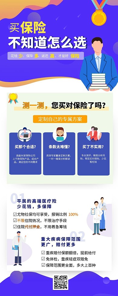 扁平商业保险理念科普长图