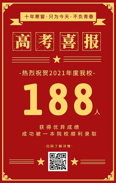 中国风喜庆高考喜报通知手机海报