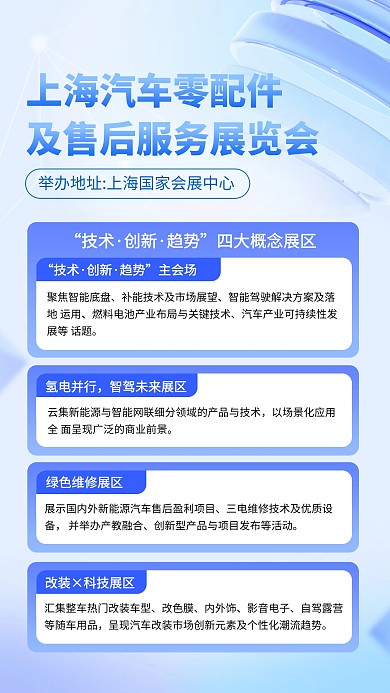 新闻热点上海汽车配件展会手机海报