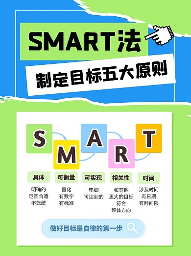 SMART法科普模型学习小红书封面