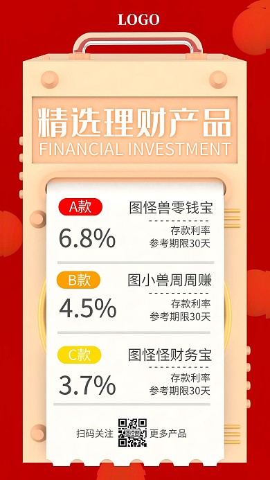金融保险投资理财产品榜单红色手机海报