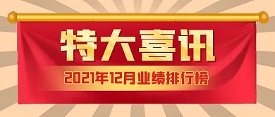 特大喜讯业绩排行榜购物节公众号封面首图