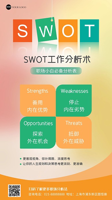 SWOT优劣势分析创意手机海报