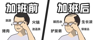 加班趣味搞笑对比生活休闲公众号首图