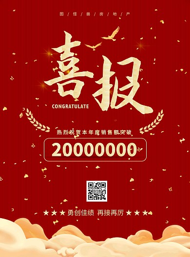  房产销售业绩喜报红色简约海报