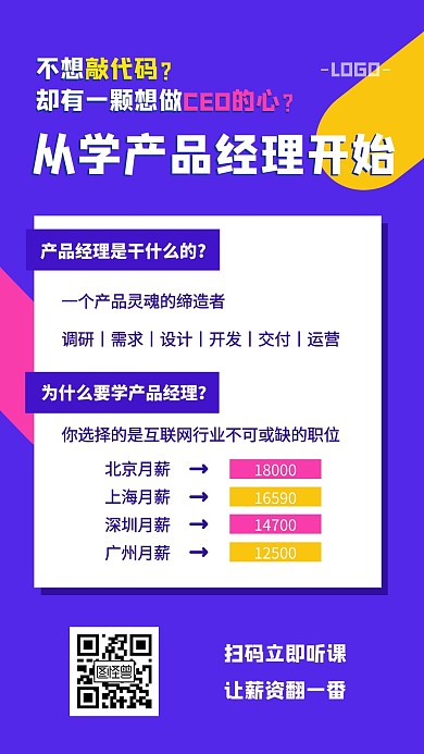 简约创意产品经理课课程介绍推荐手机海报