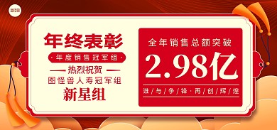 原创简约企业年终表彰战报贺报喜报海报