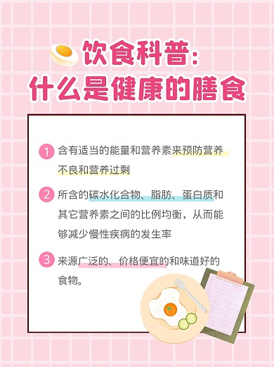 饮食科普餐饮小红书封面