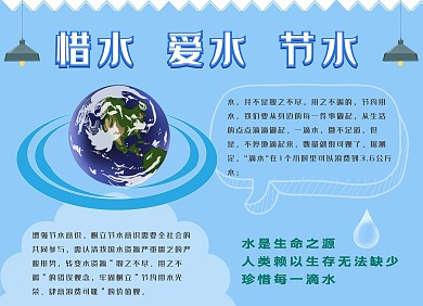 节约用水水资源手抄报蓝色卡通简约手抄报