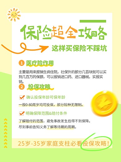 保险知识科普宣传简约小红书封面配图