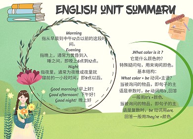 英语单元总结手抄小报