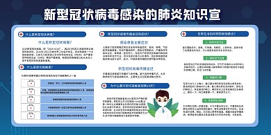 学校宣传栏疫情防护蓝色大气展板背景墙