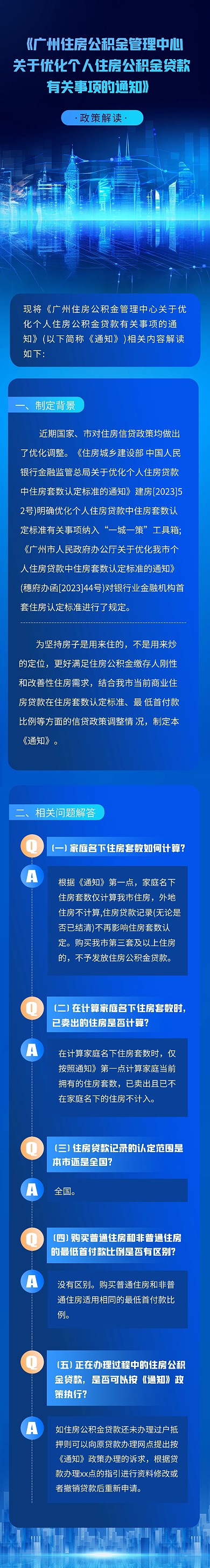 广州住房公积金认房不认贷融媒体文章长图