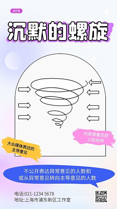沉默的螺旋科普模型手机海报