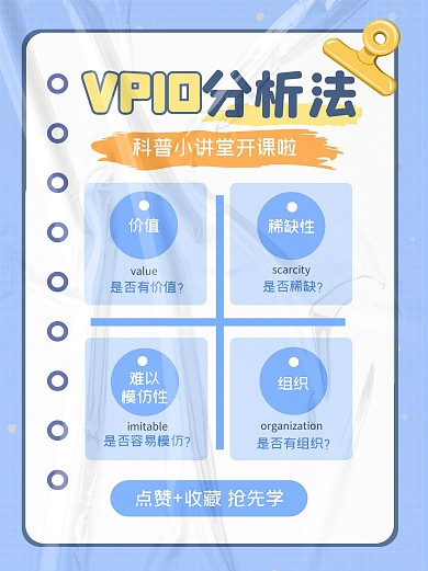 VPIO分析法科普模型学习小红书封面