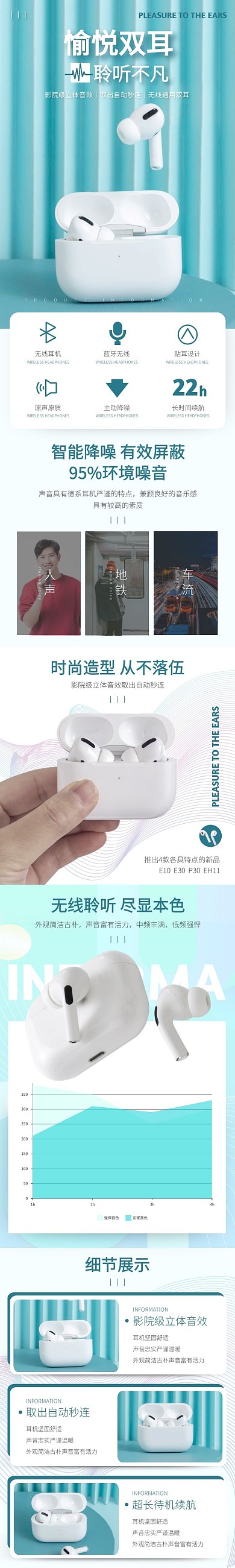 无线耳机简约现代渐变蓝色电子产品详情页