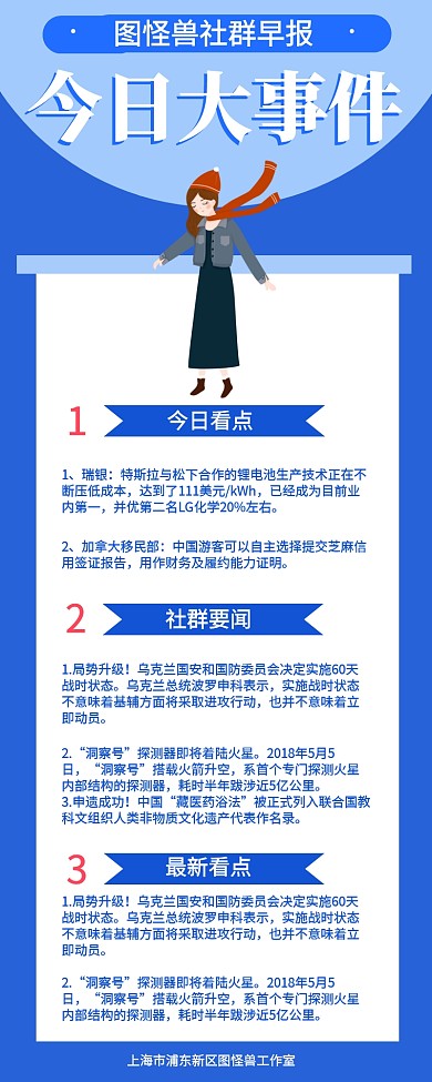 蓝色插画风社区运营早报营销长图
