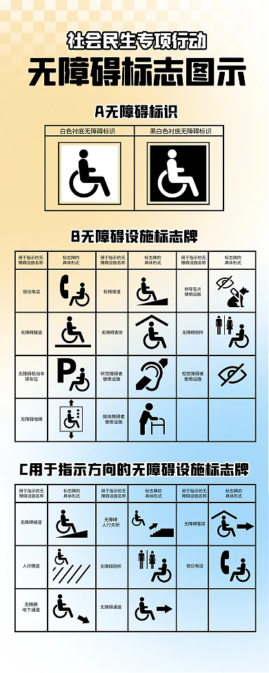 无障碍标识图易拉宝