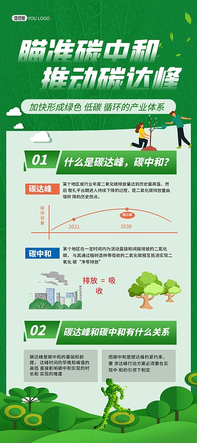 碳达峰碳中和环保公益宣传绿色印刷展架