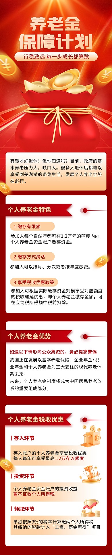 个人养老金保障金融理财投资文章长图