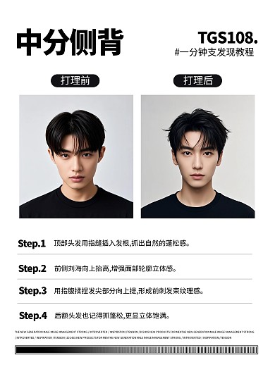 男生好看发型教程小红书内页