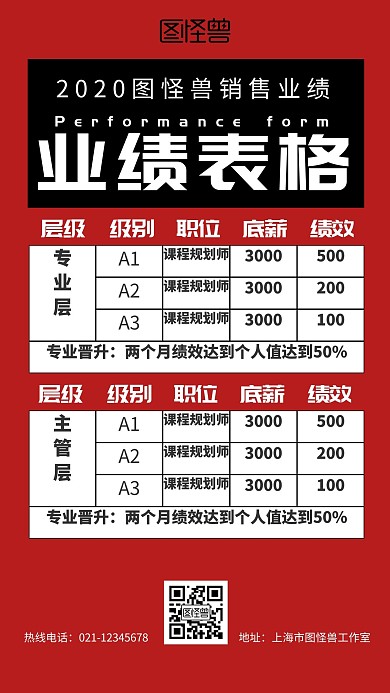 简约业绩表格黑白红炫酷商务手机海报