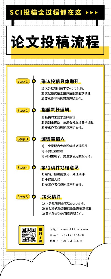 投稿流程介绍长图白色云朵
