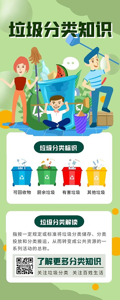 垃圾分类知识宣传海报长图