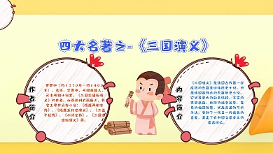读书小报三国演义卡通手抄报