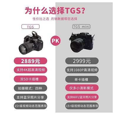图怪兽3月数码家电电商主图对比图