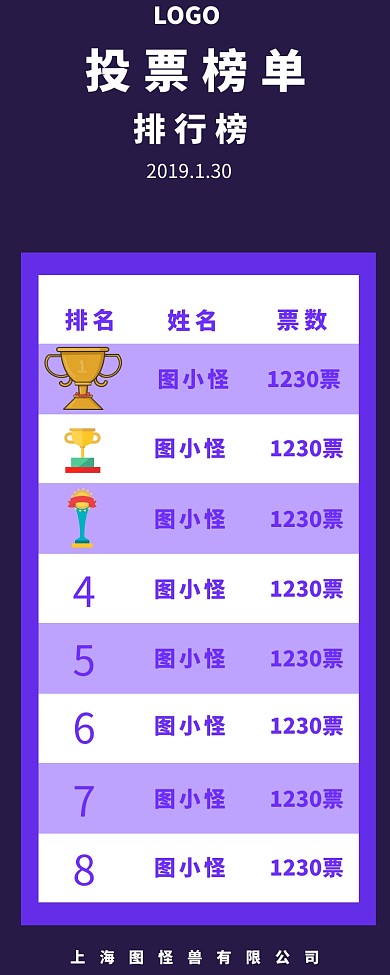 公司企业内部员工表扬榜投票排行版