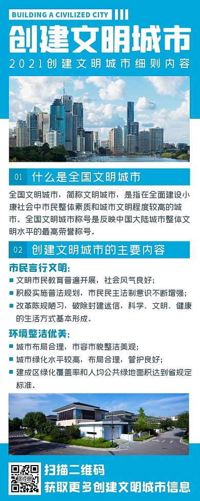 蓝色简约创建文明城市细则内容资讯长图