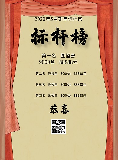 标杆榜简约喜报红色印刷海报
