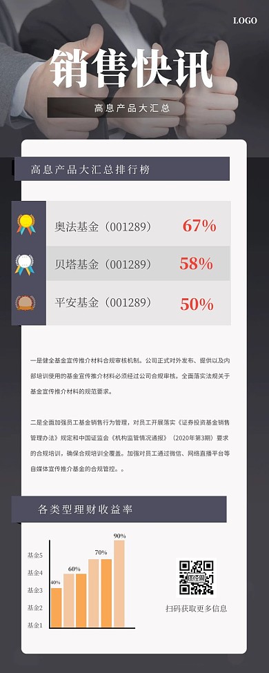商务大气销售快讯营销长图