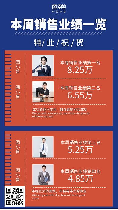 简约本周销售业绩一览表彰表扬喜报海报
