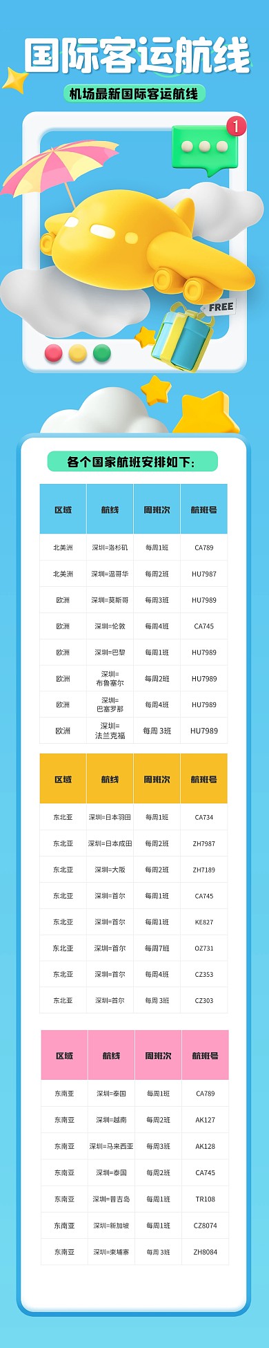 立体卡通国际客运航线文章长图