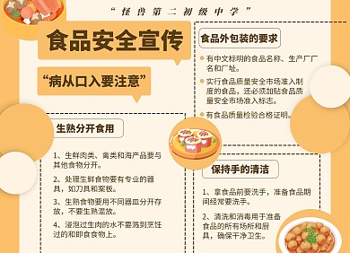中学食品安全的手抄报简约黄色系小报手抄报
