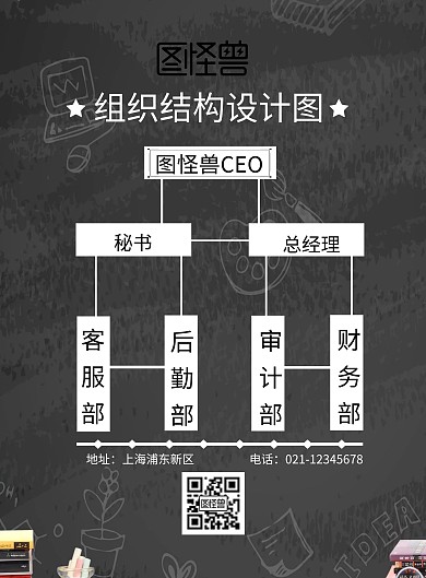 组织结构设计图简约印刷海报