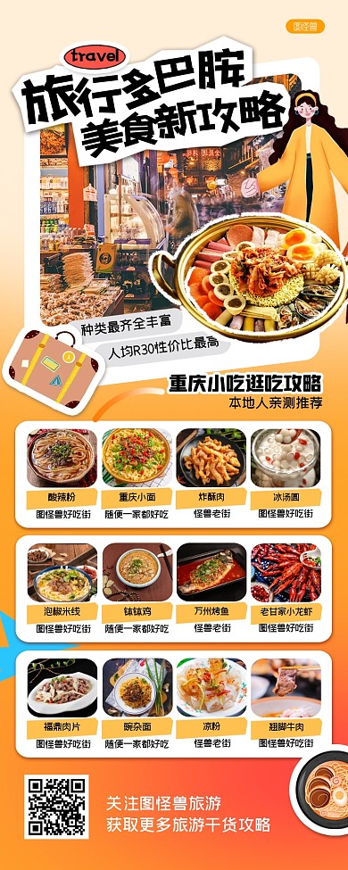美食之旅旅游打卡攻略创意营销长图
