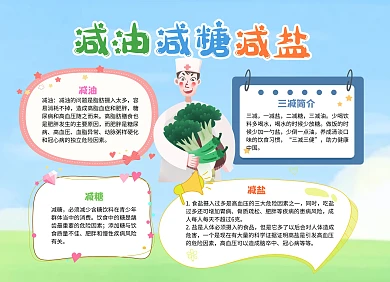 卡通风减油减糖减盐小报手抄报