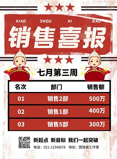 创意复古风销售喜报竖版海报