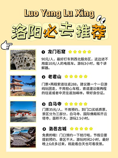 洛阳游玩景点推荐小红书