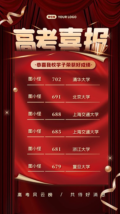 高考喜报金榜题名录取名单手机海报